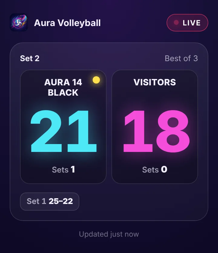 Live score page in a web browser: Aura 14 Black 21, Visitors 18 in set 2, Aura 14 Black serving